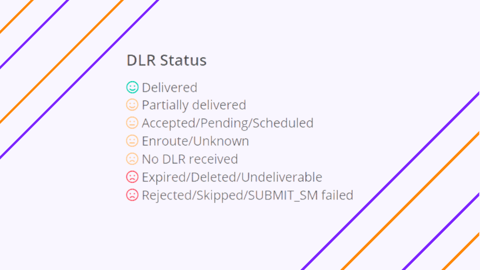 A guide into SMS delivery report