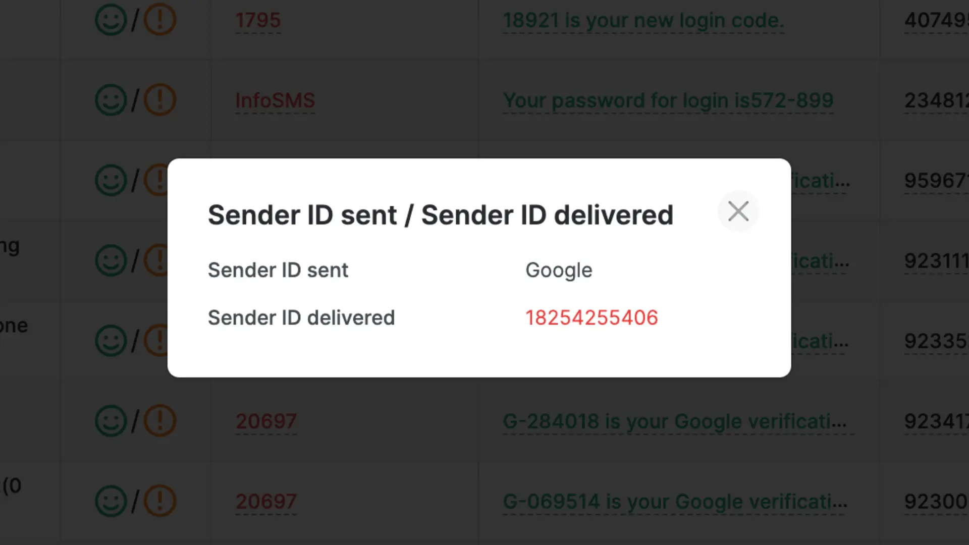 TelQ report about Sender ID modification in a test message