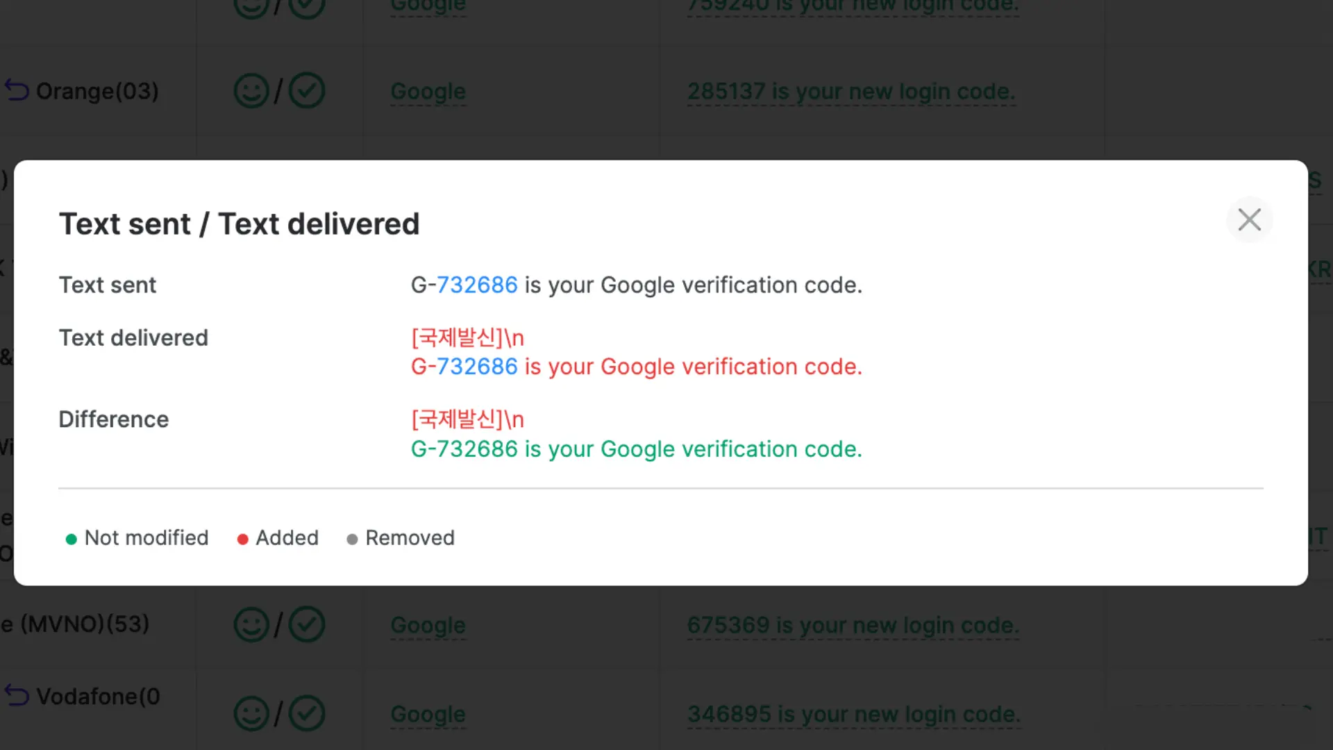 TelQ report about SMS content modification in a test message