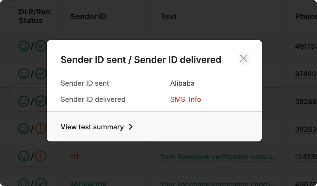 TelQ test result showing Sender ID modification: sent as "Alibaba", delivered as "SMS_Info"